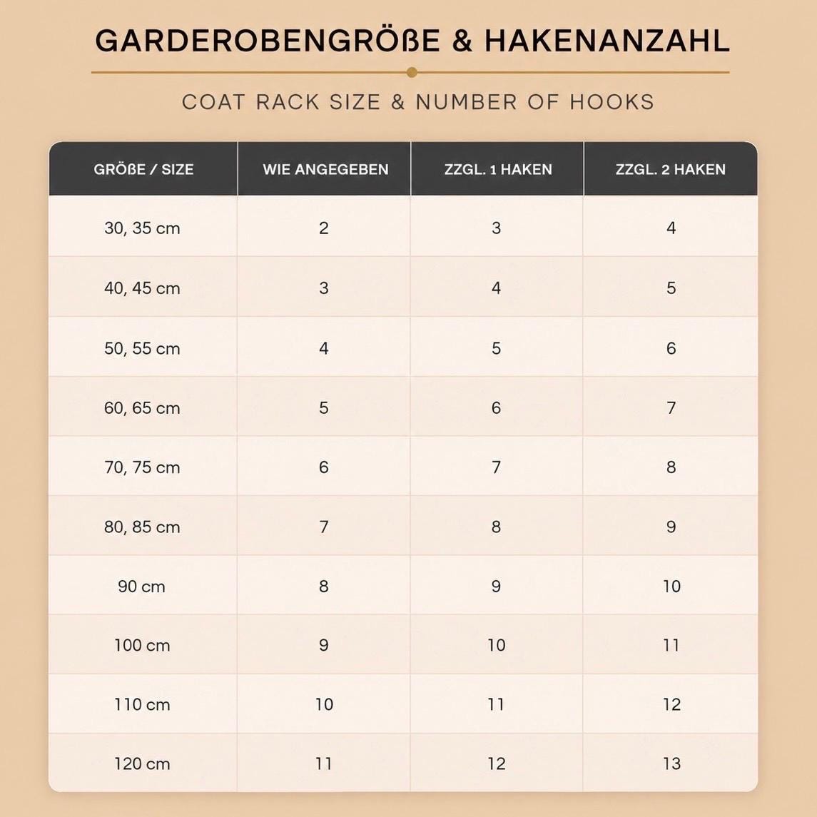 Schlichte Garderobe | 30 - 120 cm | schwarze Haken | individualisierbare Hakenzahl | Eiche massiv | Garderobenleiste Holz | Garderobe Eiche